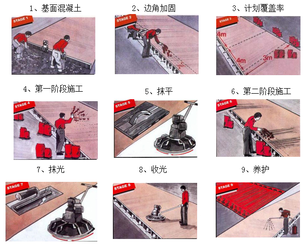 長(zhǎng)沙市逸彩環(huán)?？萍加邢薰?長(zhǎng)沙地坪材料,逸彩環(huán)?？萍?地坪材料,環(huán)氧樹(shù)脂地坪,金剛砂耐磨地坪