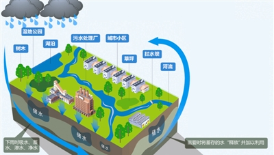 長沙市逸彩環(huán)保科技有限公司,長沙地坪材料,逸彩環(huán)?？萍?地坪材料,環(huán)氧樹脂地坪,金剛砂耐磨地坪