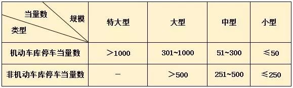 長(zhǎng)沙市逸彩環(huán)?？萍加邢薰?長(zhǎng)沙地坪材料,逸彩環(huán)?？萍?地坪材料,環(huán)氧樹(shù)脂地坪,金剛砂耐磨地坪