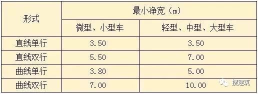 長(zhǎng)沙市逸彩環(huán)?？萍加邢薰?長(zhǎng)沙地坪材料,逸彩環(huán)?？萍?地坪材料,環(huán)氧樹(shù)脂地坪,金剛砂耐磨地坪