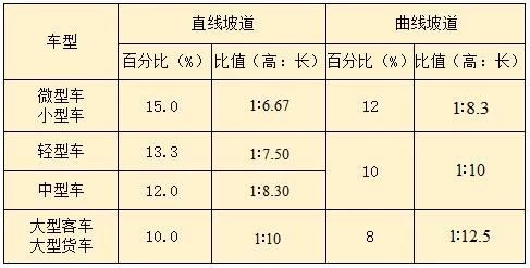 長(zhǎng)沙市逸彩環(huán)?？萍加邢薰?長(zhǎng)沙地坪材料,逸彩環(huán)?？萍?地坪材料,環(huán)氧樹(shù)脂地坪,金剛砂耐磨地坪