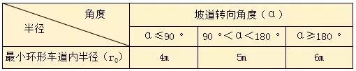長(zhǎng)沙市逸彩環(huán)保科技有限公司,長(zhǎng)沙地坪材料,逸彩環(huán)?？萍?地坪材料,環(huán)氧樹(shù)脂地坪,金剛砂耐磨地坪