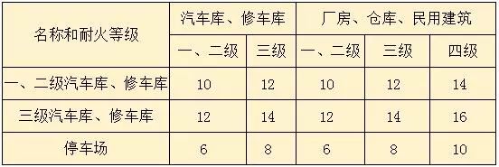 長(zhǎng)沙市逸彩環(huán)?？萍加邢薰?長(zhǎng)沙地坪材料,逸彩環(huán)?？萍?地坪材料,環(huán)氧樹(shù)脂地坪,金剛砂耐磨地坪