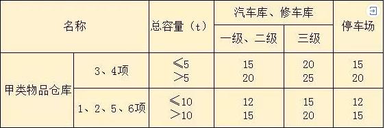 長(zhǎng)沙市逸彩環(huán)?？萍加邢薰?長(zhǎng)沙地坪材料,逸彩環(huán)?？萍?地坪材料,環(huán)氧樹(shù)脂地坪,金剛砂耐磨地坪
